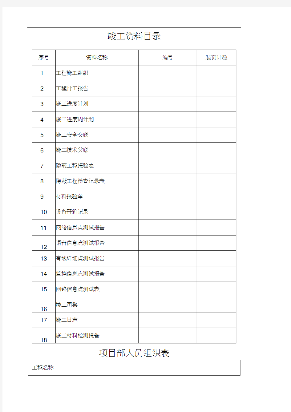 综合布线施工计划完整版各种表格