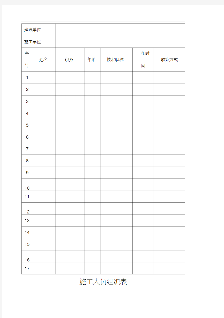 综合布线施工计划完整版各种表格