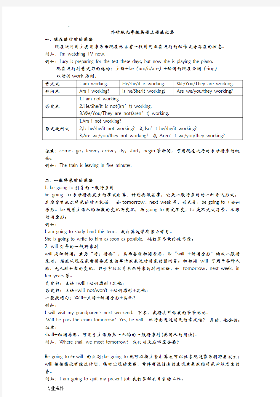 外研版九年级英语上册语法知识点汇总