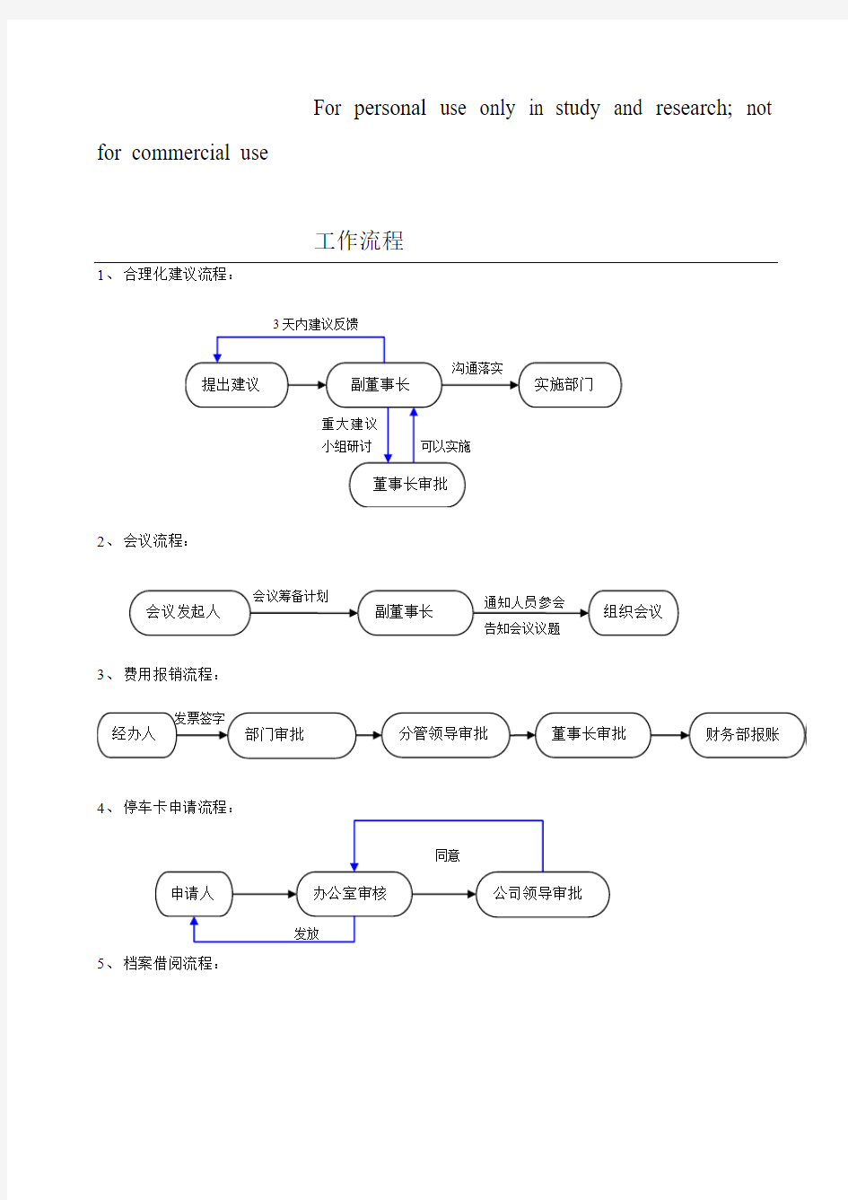 公司工作流程图