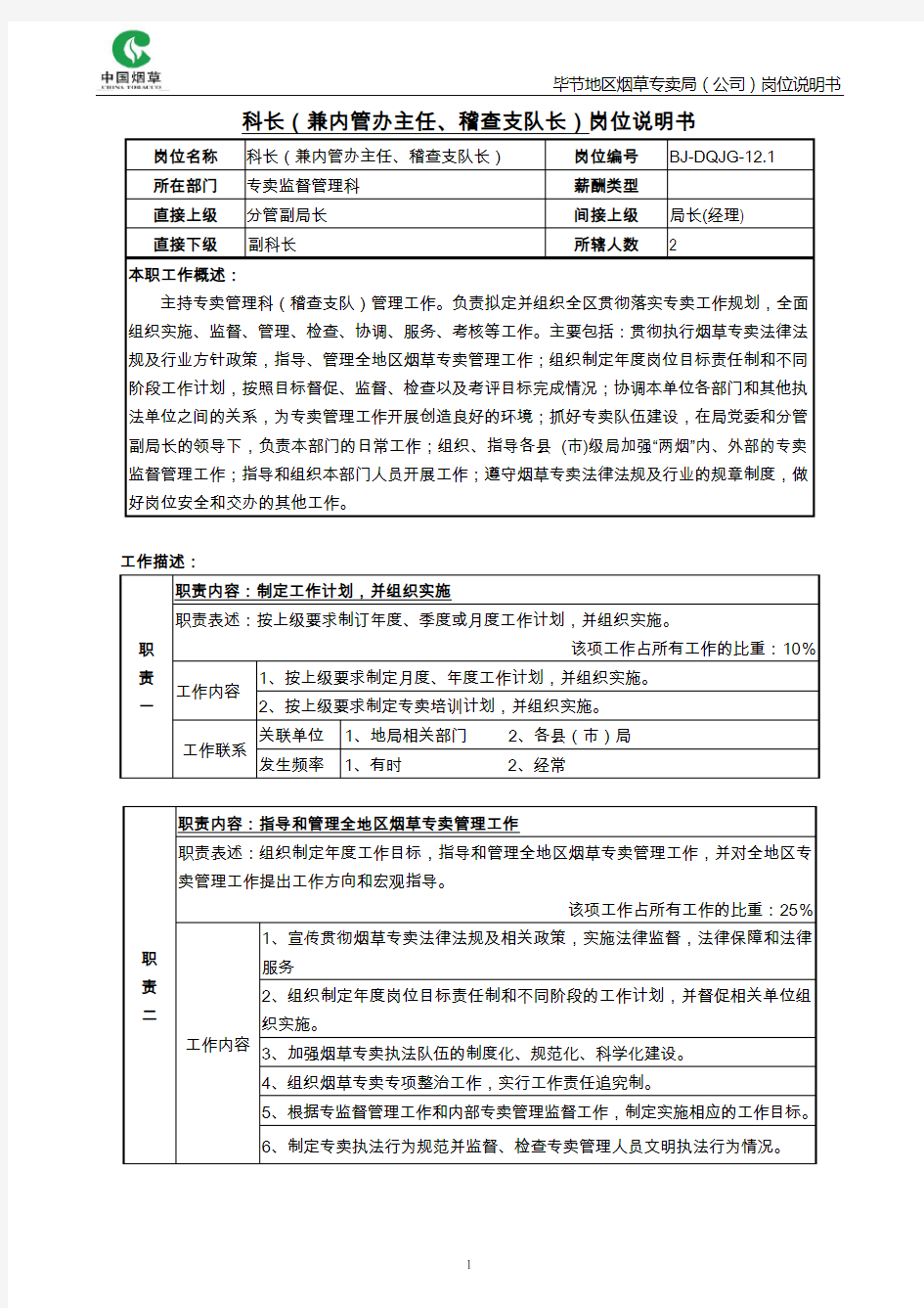 科长(兼内管办主任、稽查支队长)岗位说明书范例