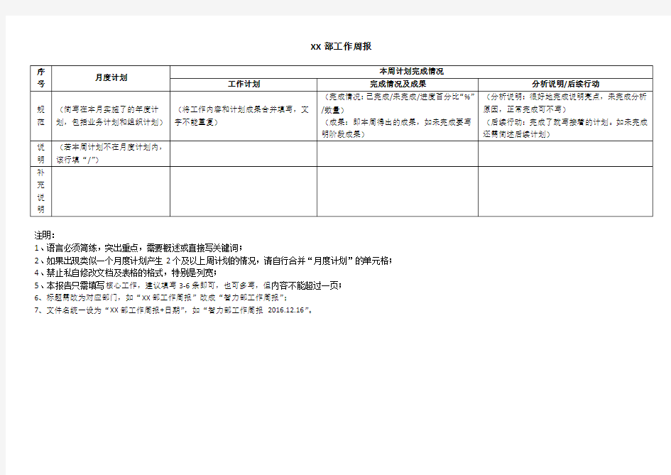 部门工作周报填写说明