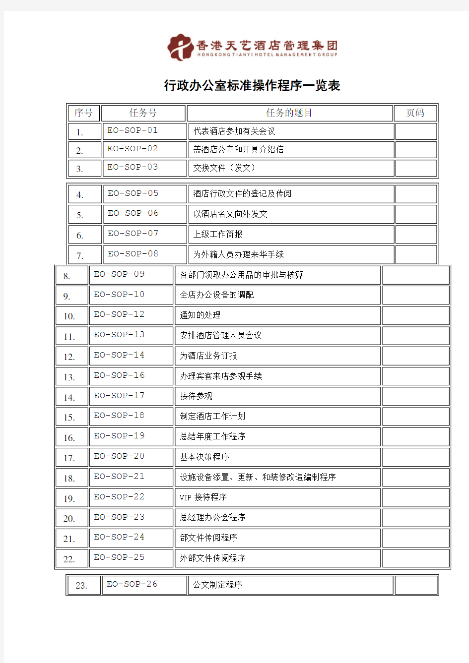 行政人事部SOP(标准操作手册)