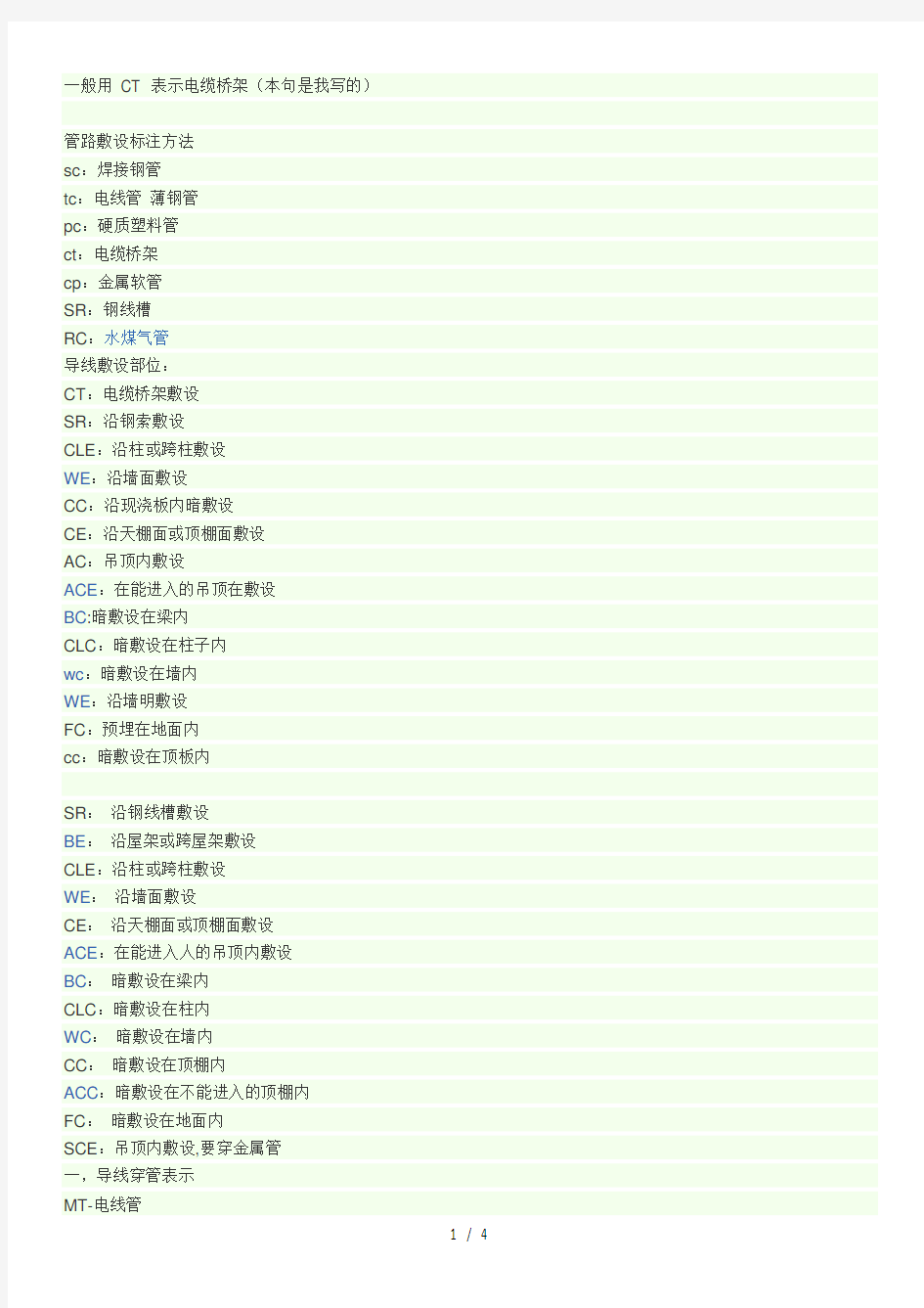 一般用-CT-表示电缆桥架