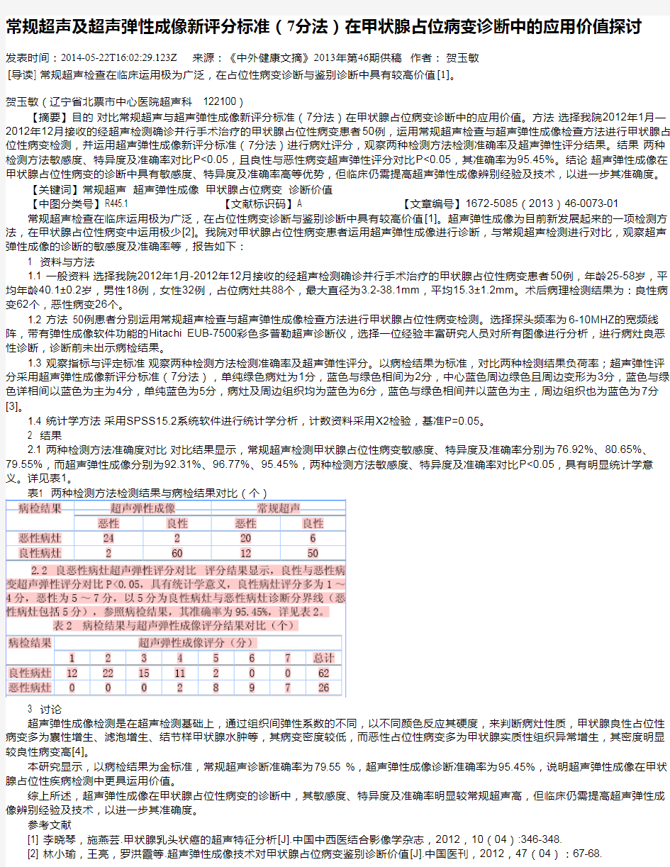 常规超声及超声弹性成像新评分标准(7分法)在甲状腺占位病变诊