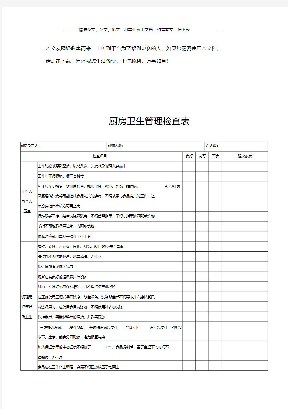 厨房卫生管理检查表