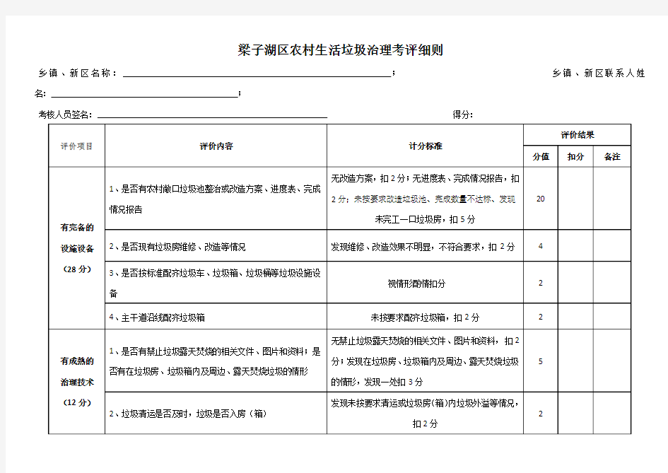 农村生活垃圾治理考评细则