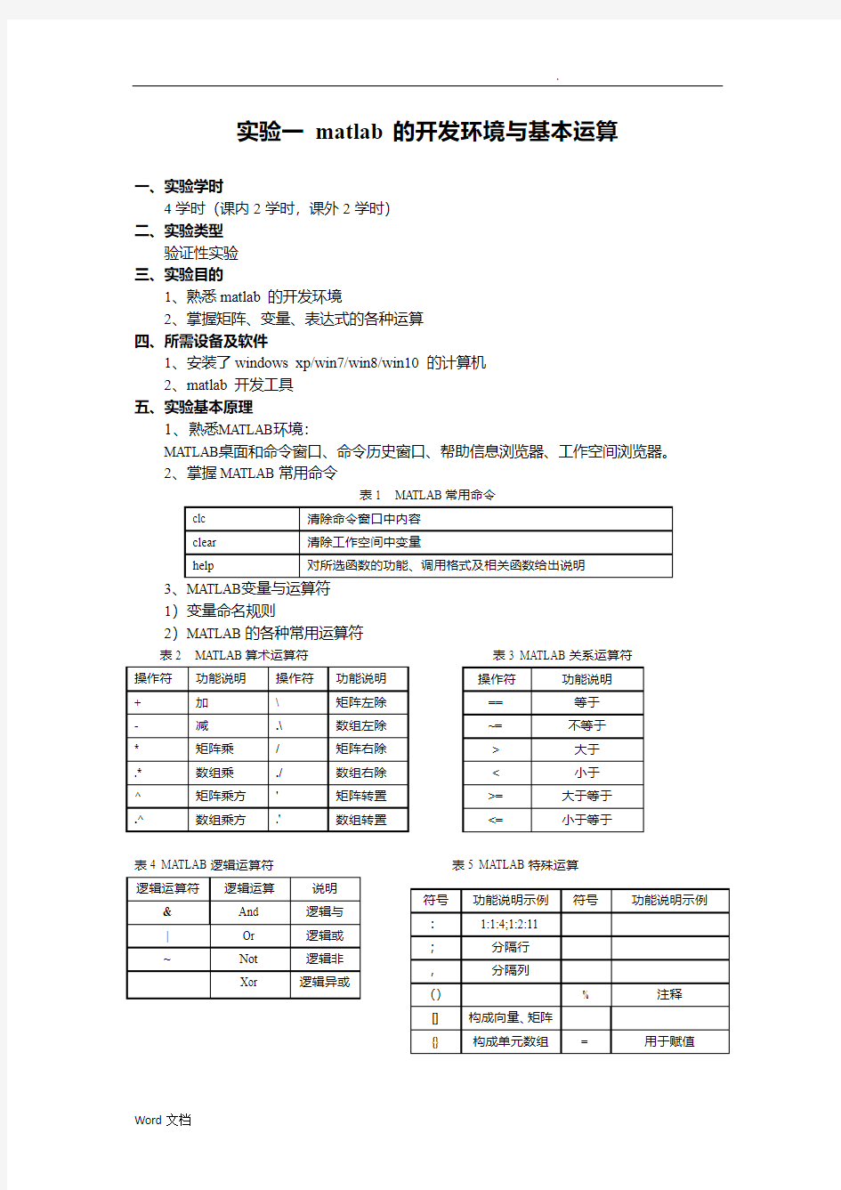 实验一matlab的开发环境与基本运算