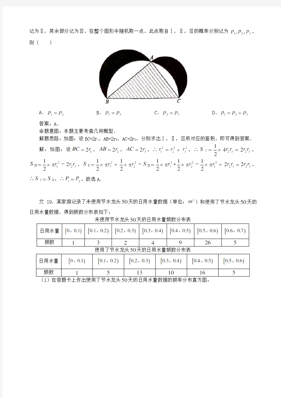 2018年全国高考数学卷1试题及答案