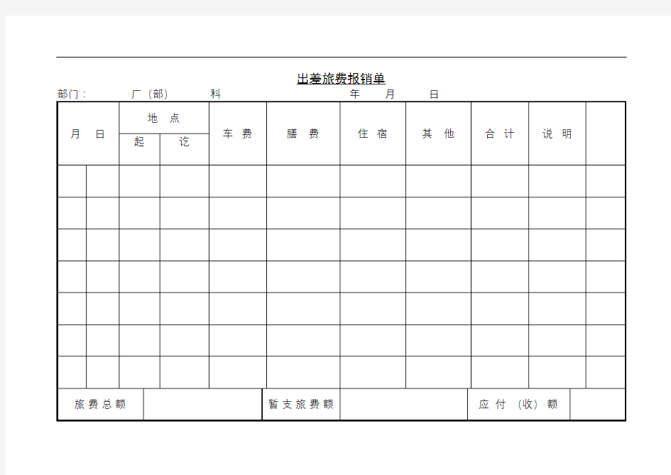 出差旅费报销单