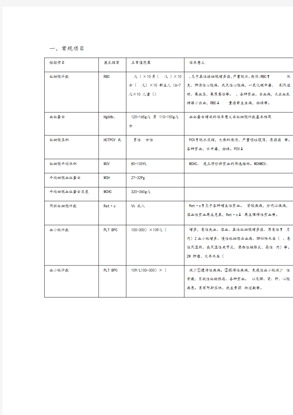 各种实验室检查的正常值和临床意义