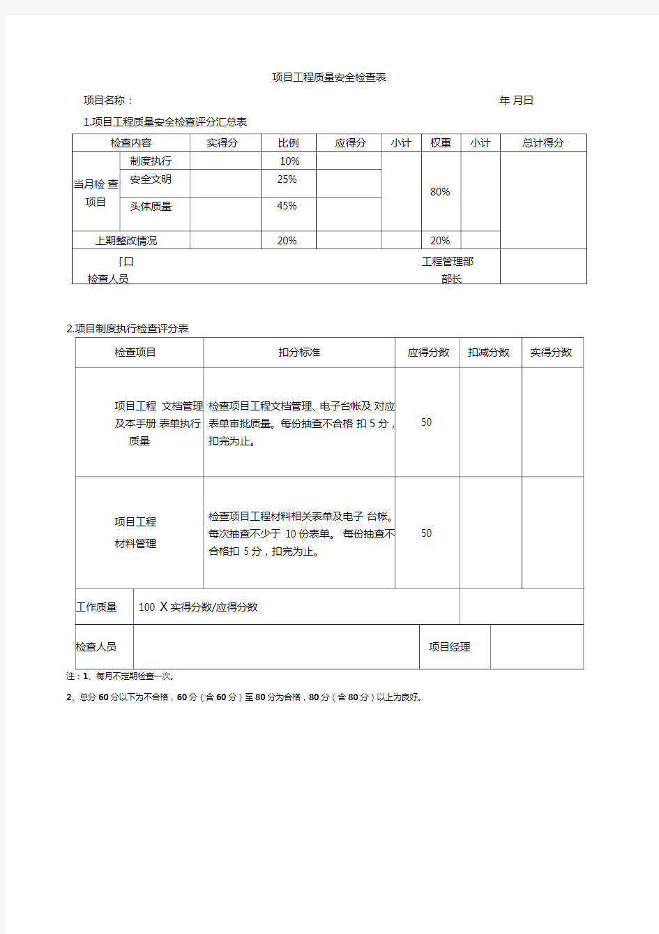 项目工程质量安全检查表