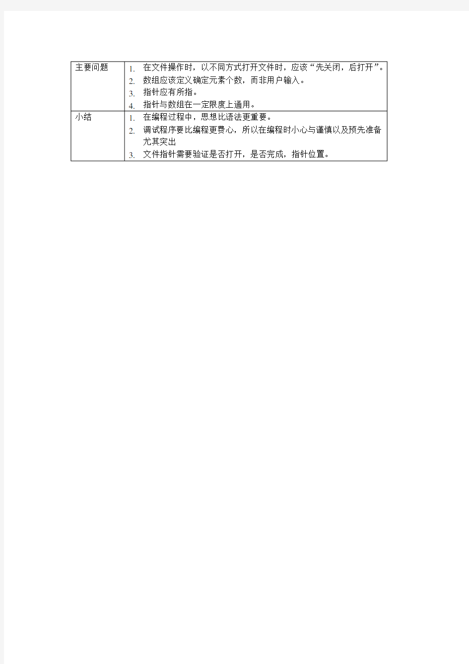 程序设计上机实验报告示例