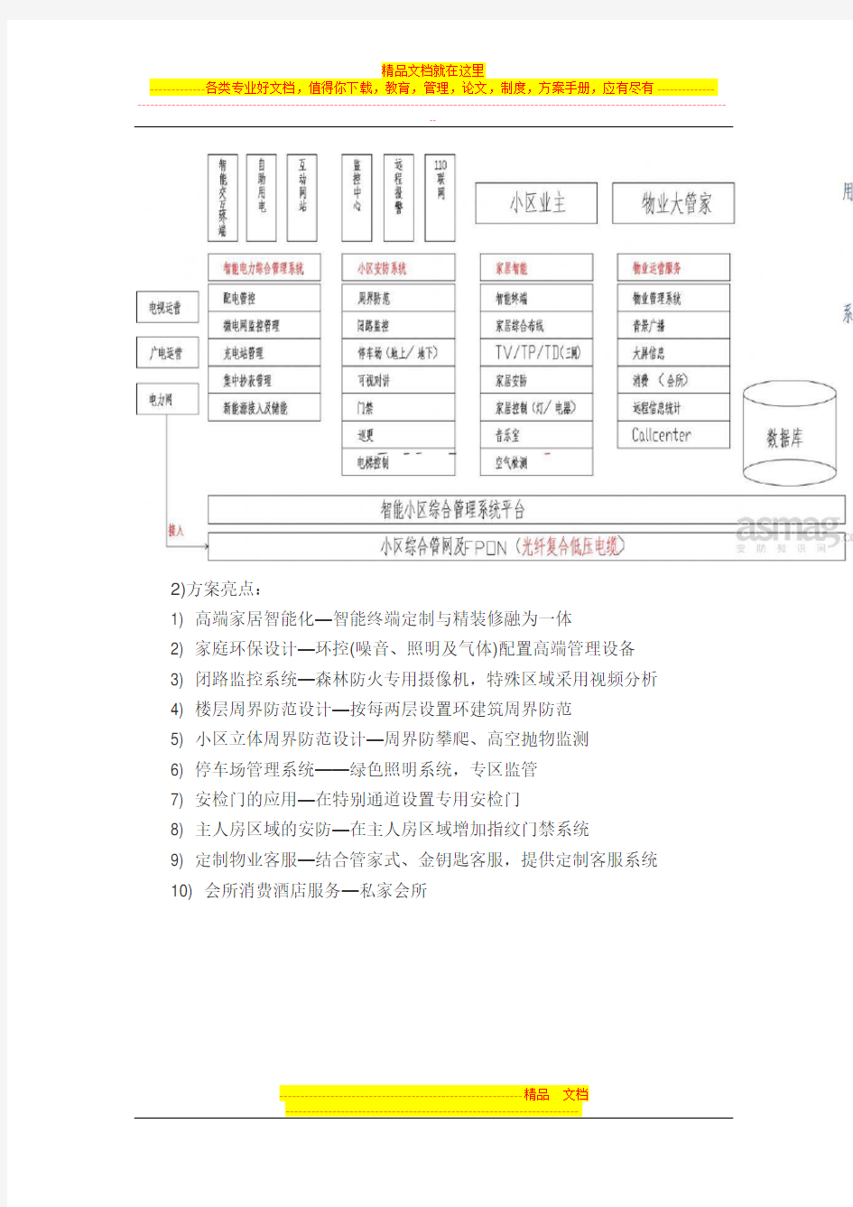 智能高端社区智能化系统解决方案