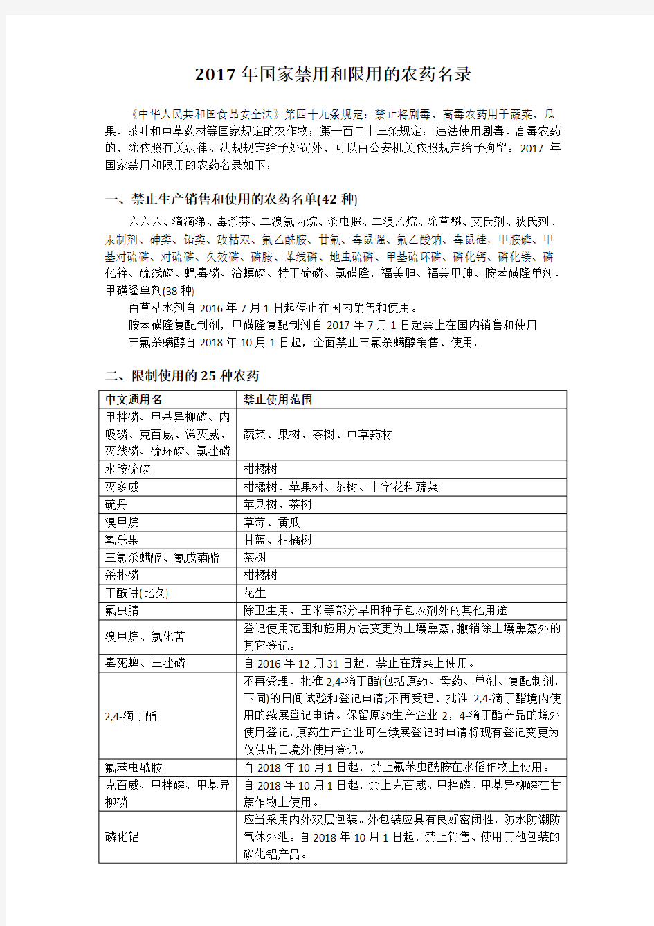 2017年国家禁用和限用的农药名录