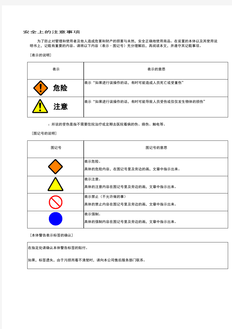 东芝电梯调试手册