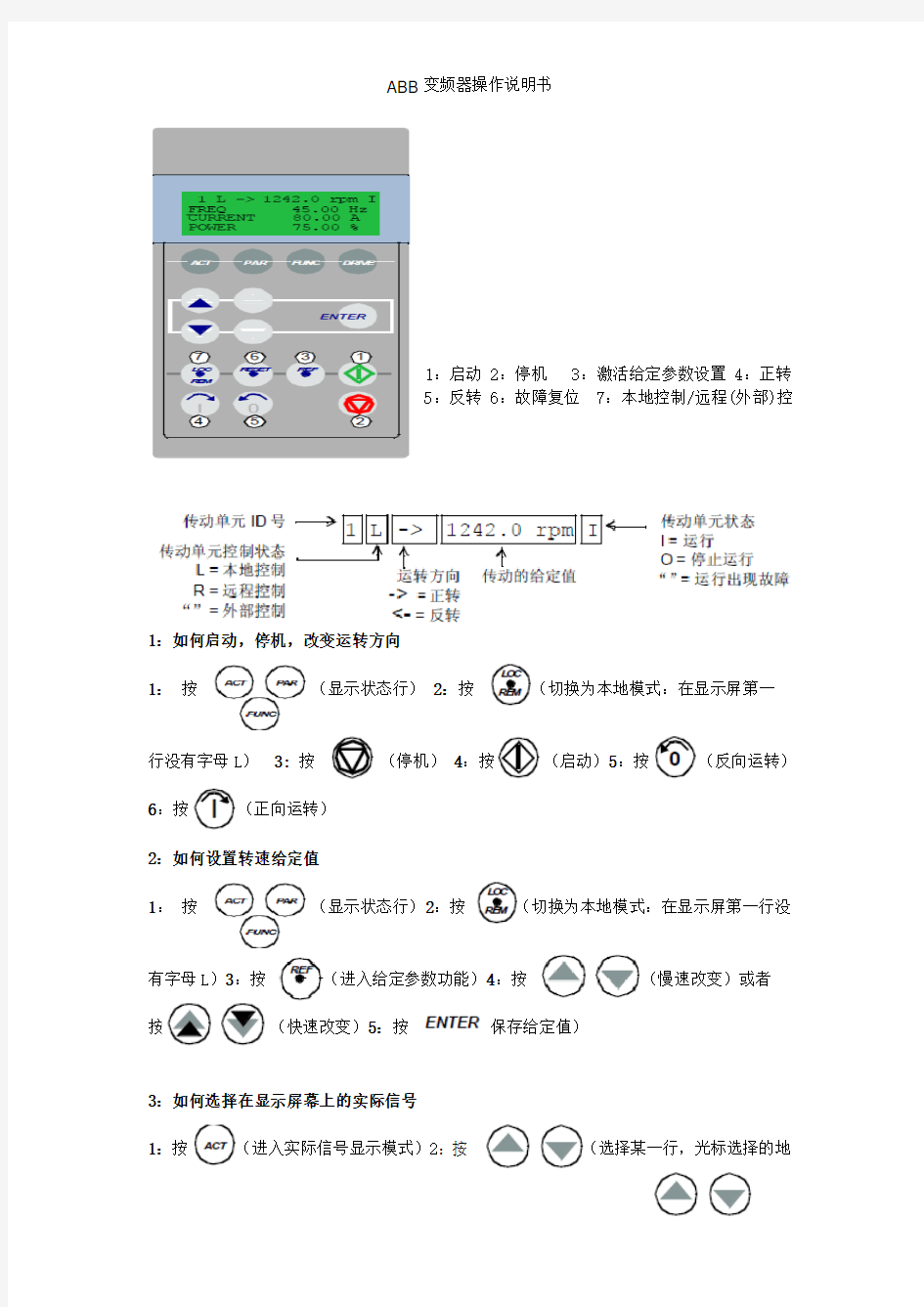 ABB变频器操作说明书