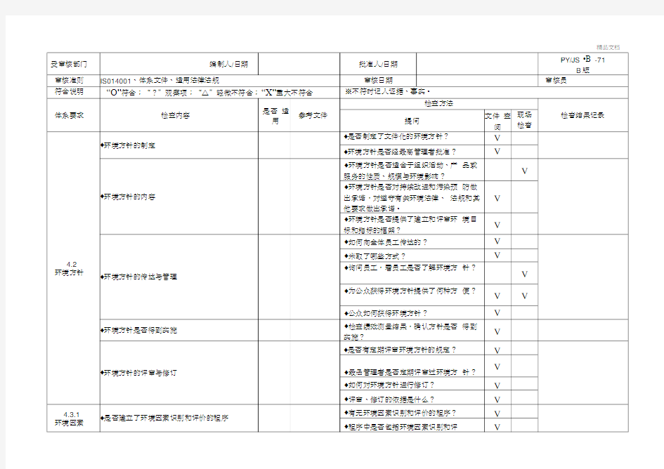 环境体系内审检查表