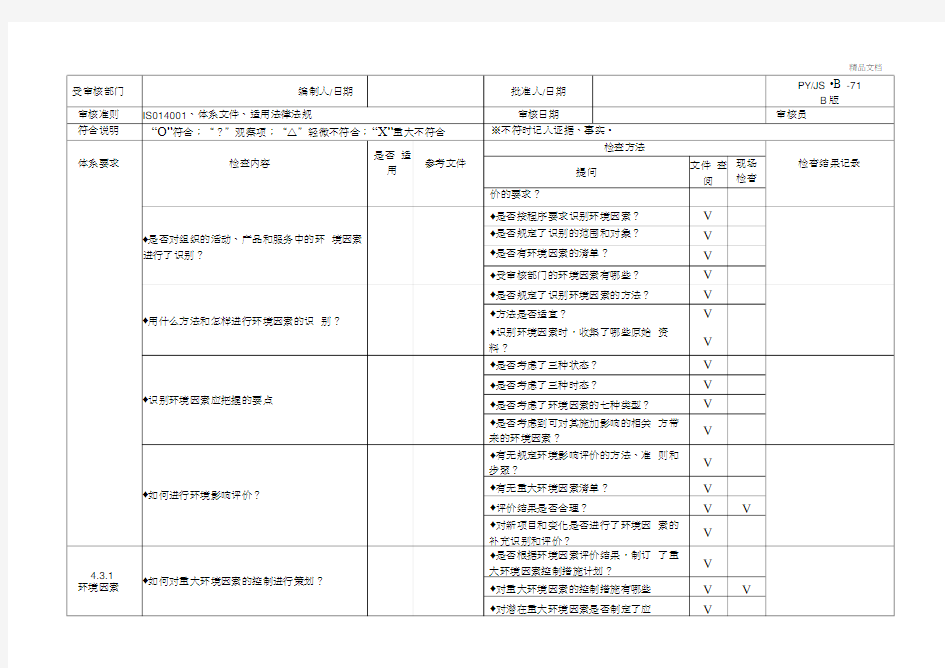 环境体系内审检查表