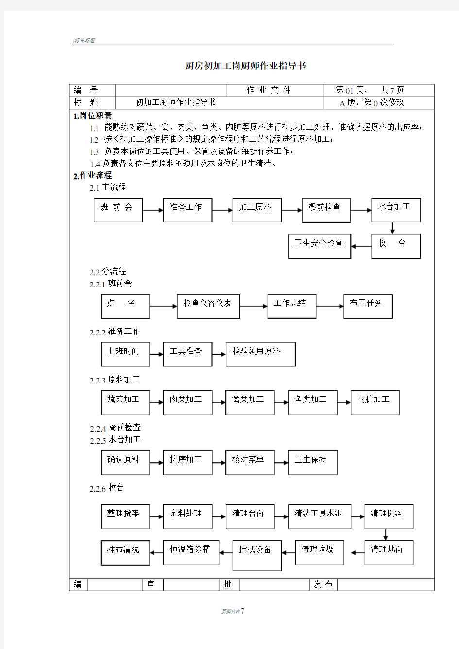 厨房初加工岗厨师作业指导书