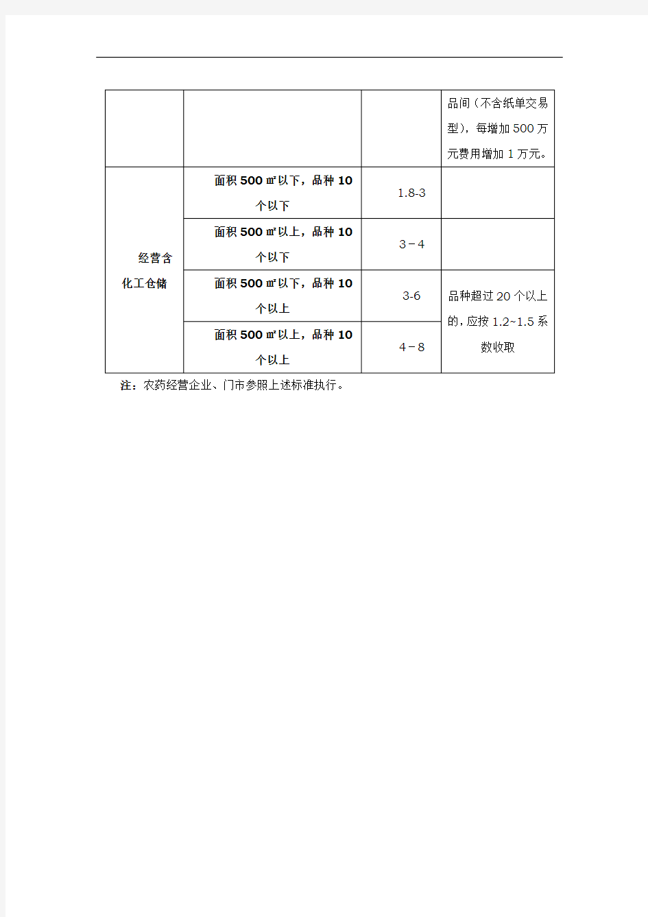四川省安全评价收费指导标准2010