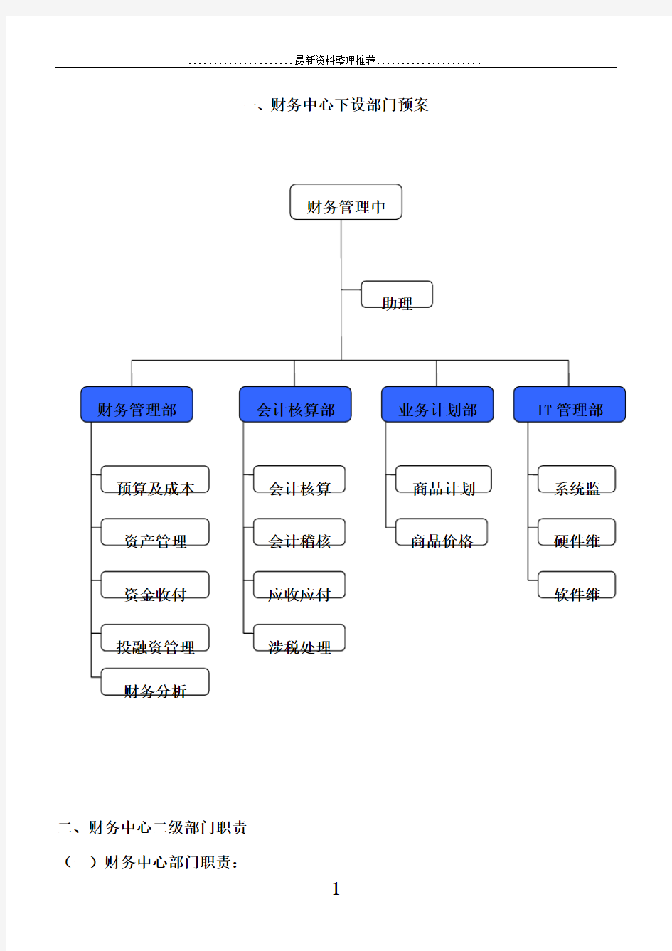 财务管理中心(部门设置及职责)12