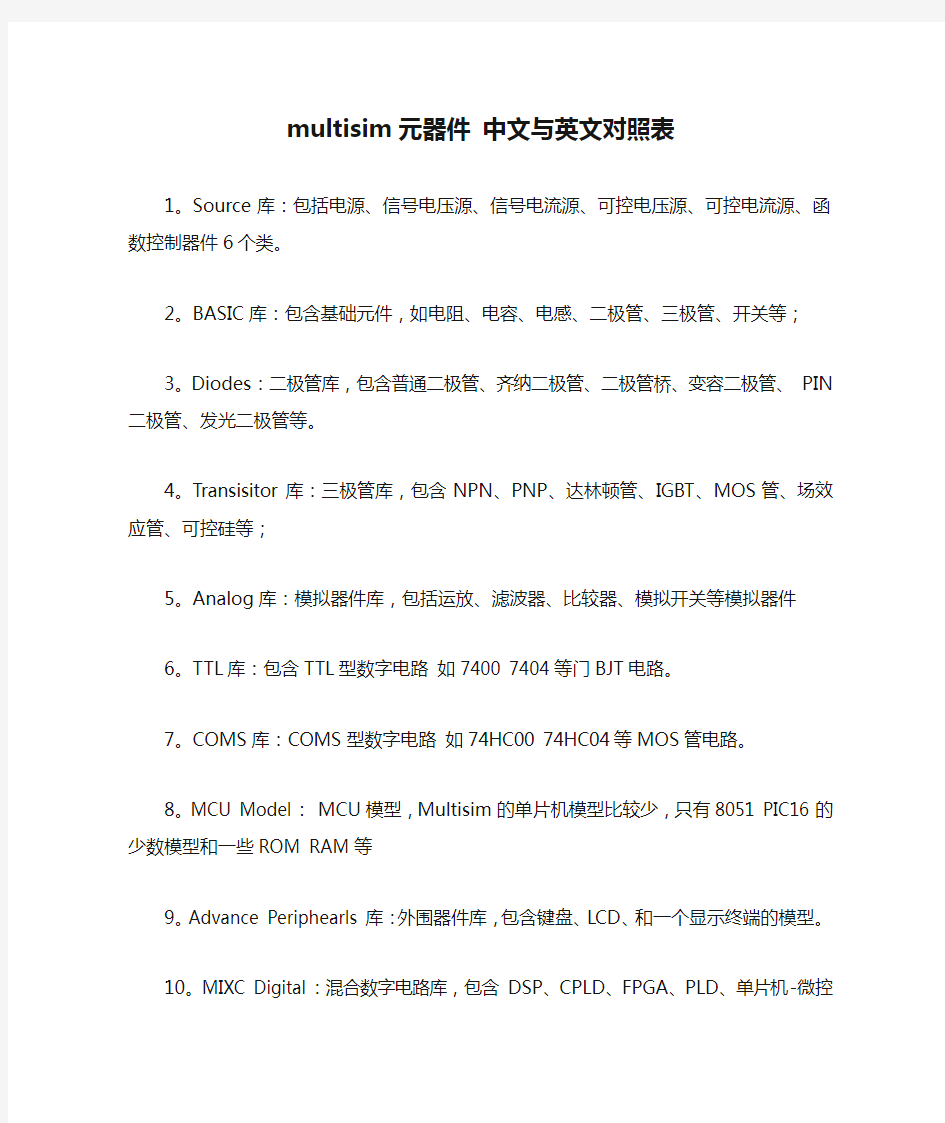 multisim元器件 中文与英文对照表