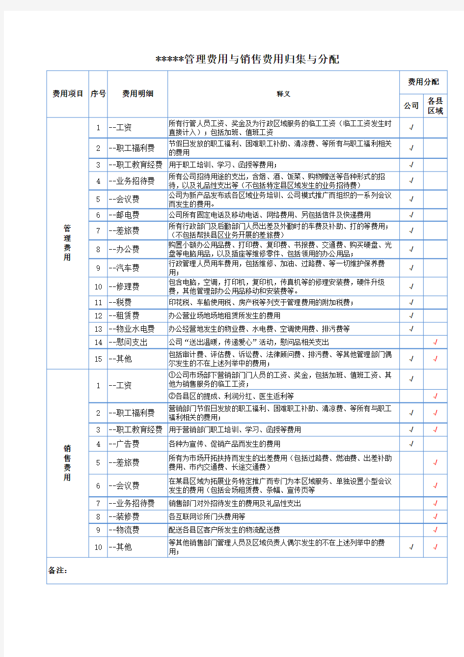 管理费用与销售费用归集与分配