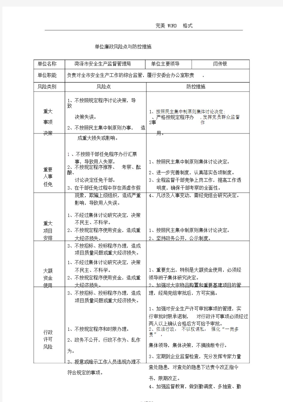 单位廉政风险点及防控措施