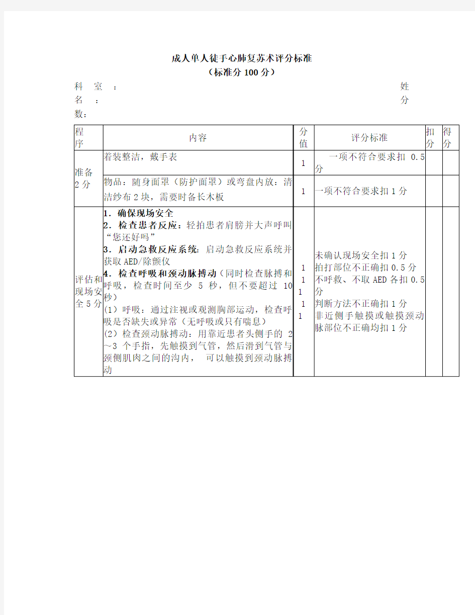 2016成人单人徒手心肺复苏评分标准