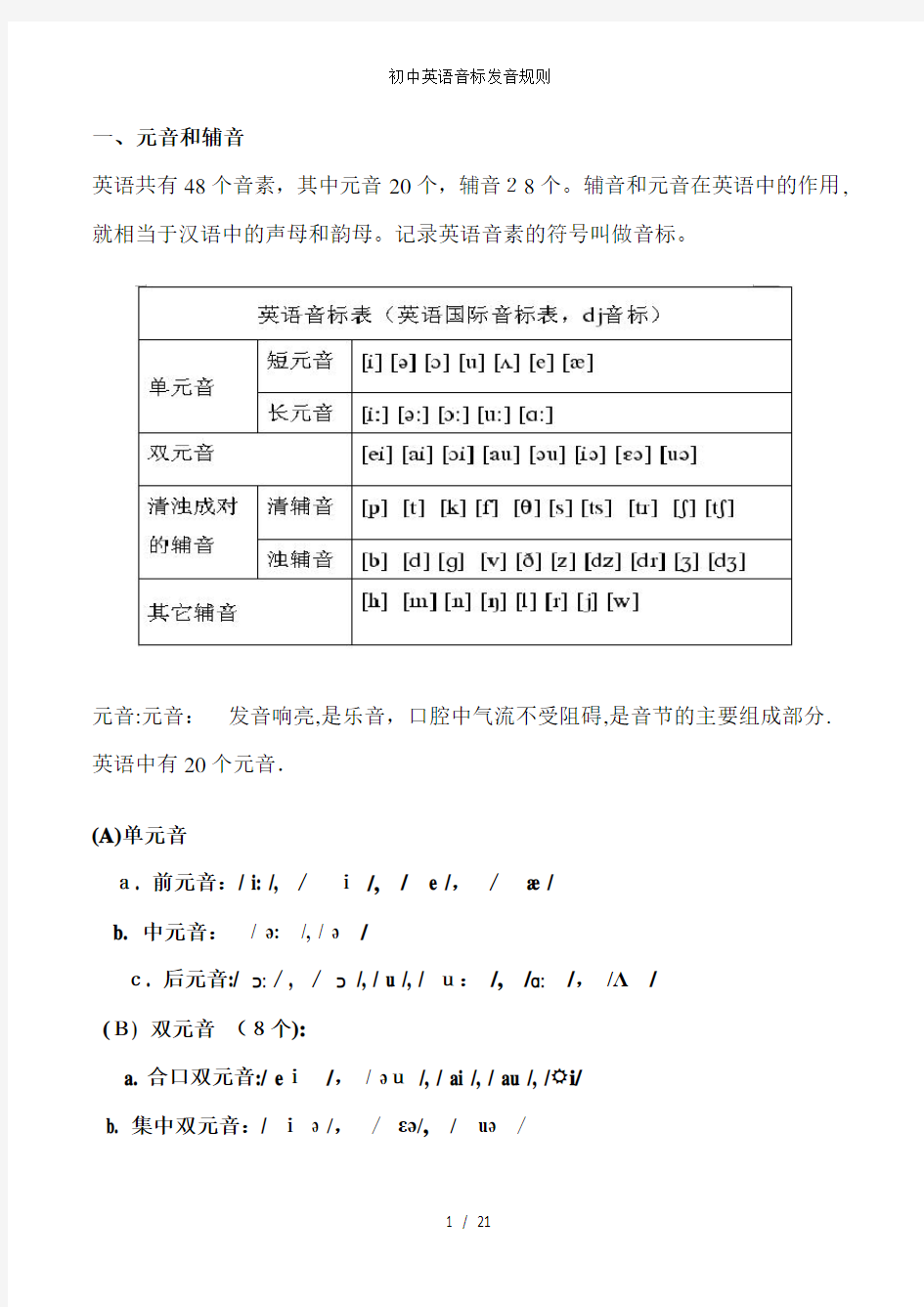 初中英语音标发音规则