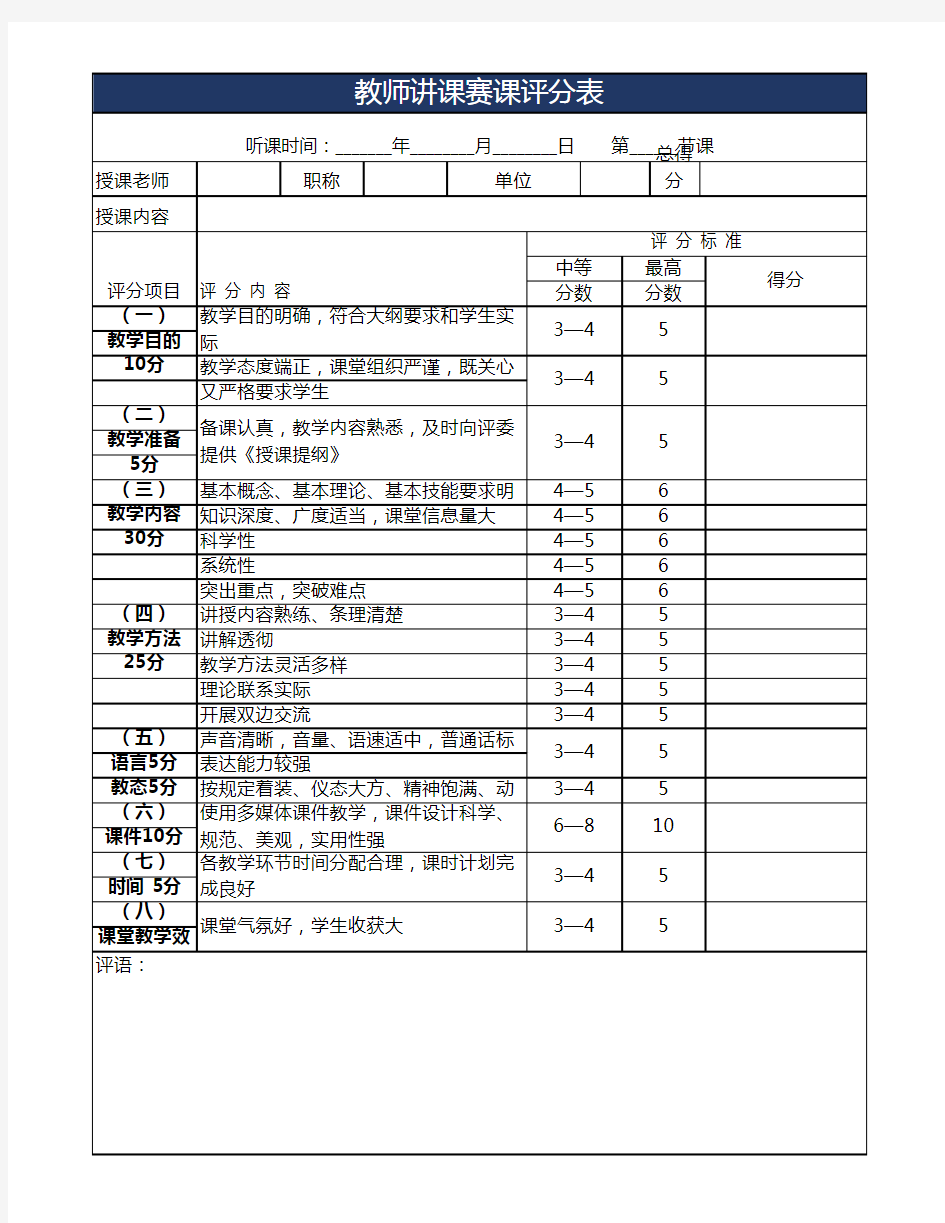 教师讲课赛课评分表excel模板