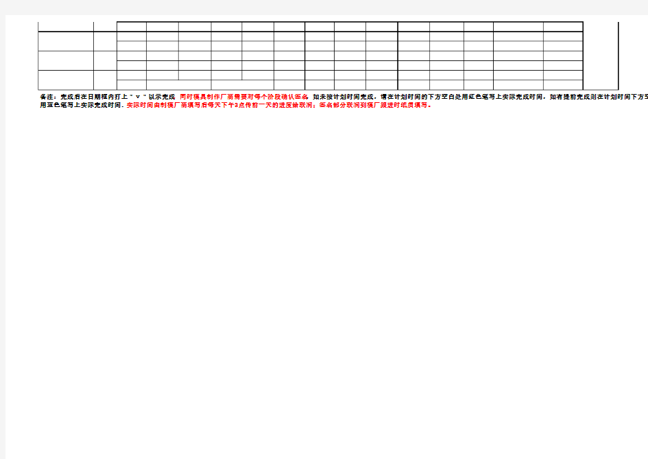 模具制作进度表(范本)