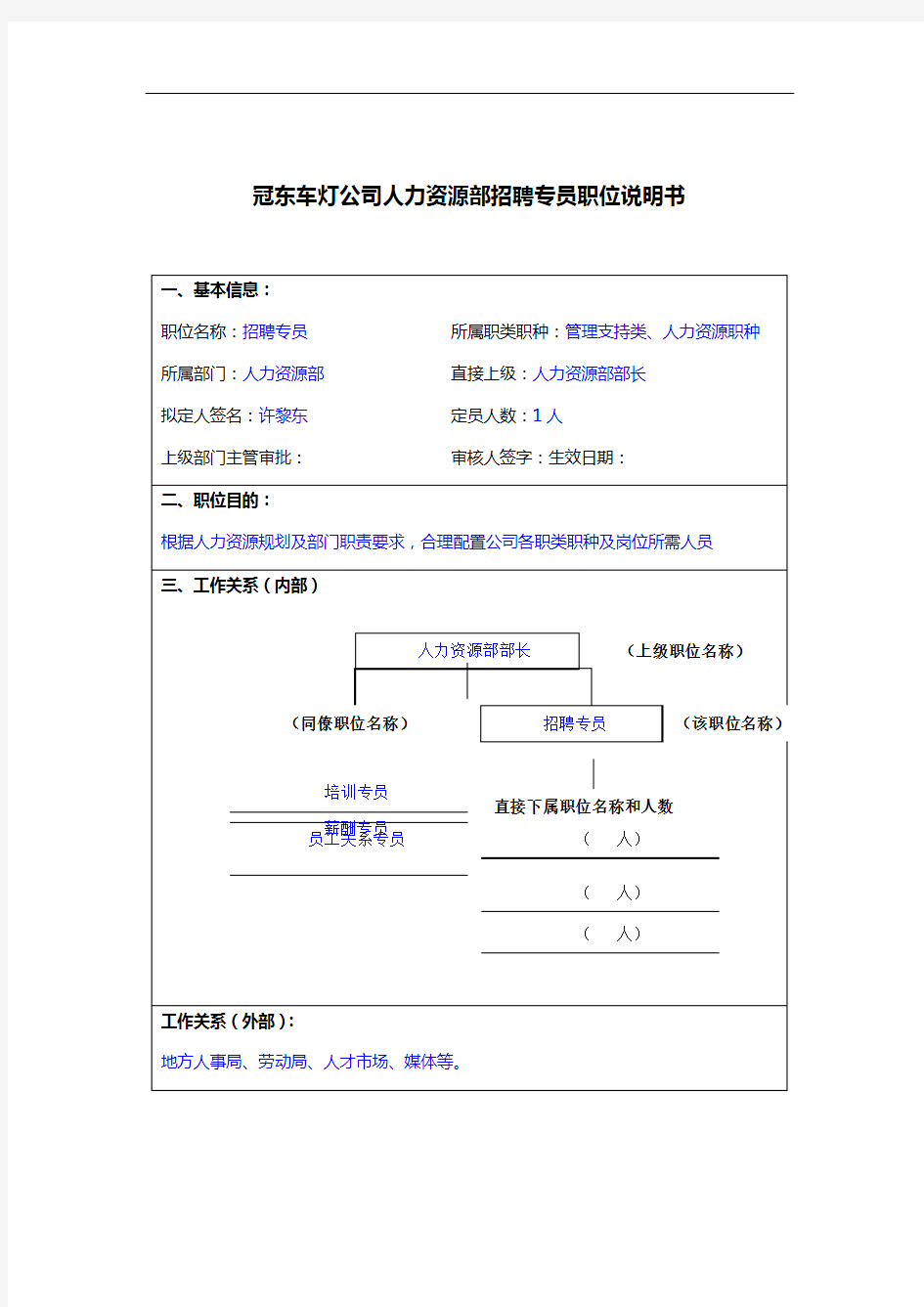 人力资源部招聘专员岗位描述