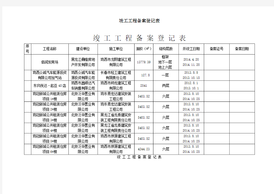 竣工工程备案登记表