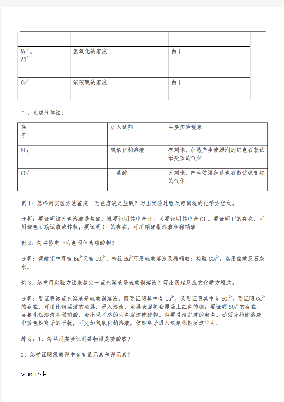 初中化学物质的鉴定与鉴别方法