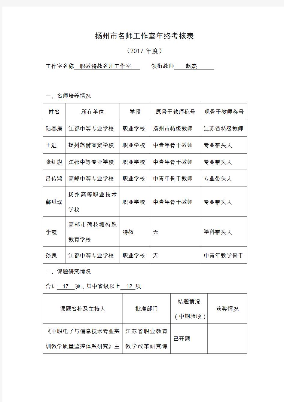 扬州名师工作室年终考核表