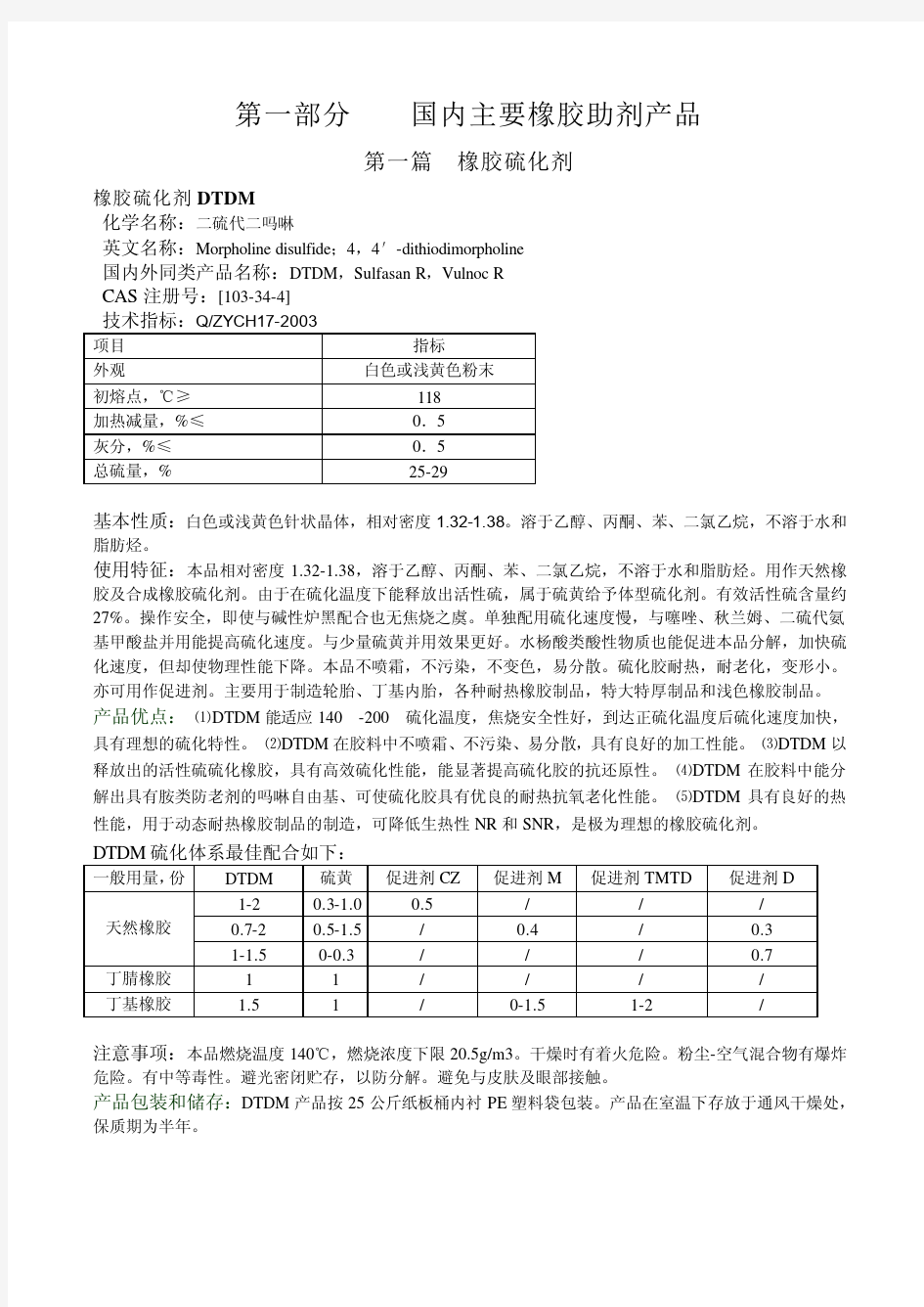 国内主要橡胶助剂产品