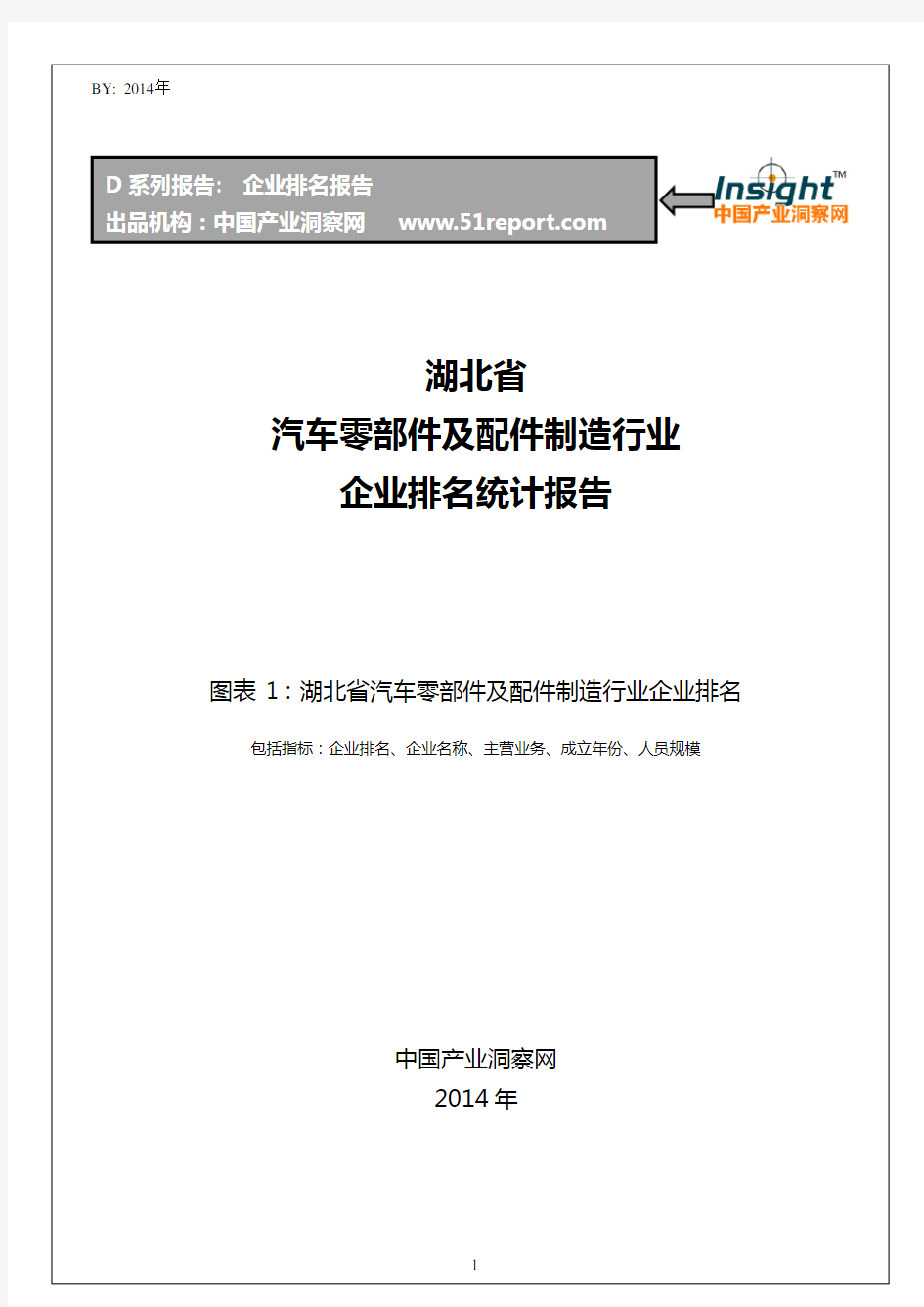 湖北省汽车零部件及配件制造行业企业排名统计报告