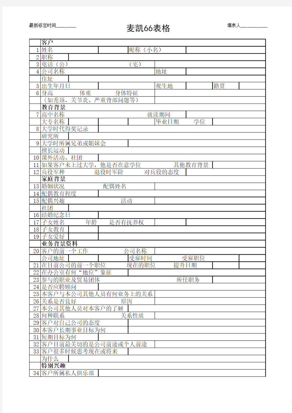 麦凯66表格人际关系表格