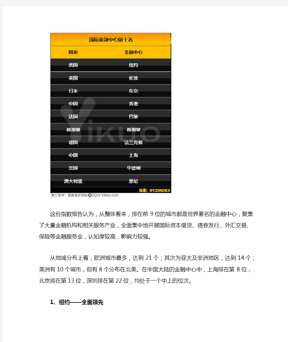 2010国际金融中心排名(IFCD INDEX)