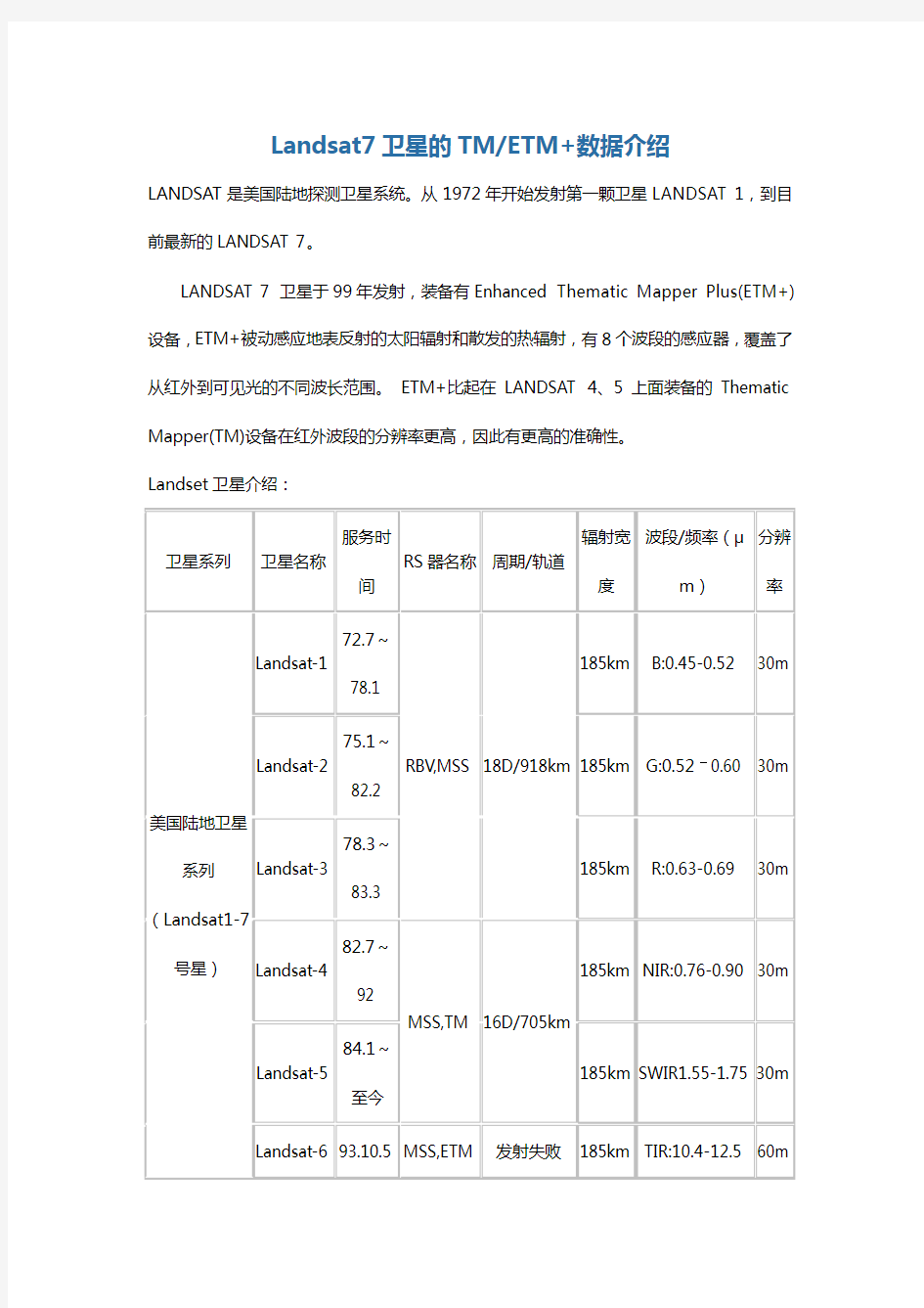 Landsat7卫星的TMETM+数据介绍