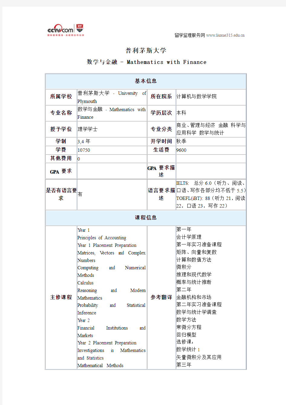 普利茅斯大学数学与金融本科