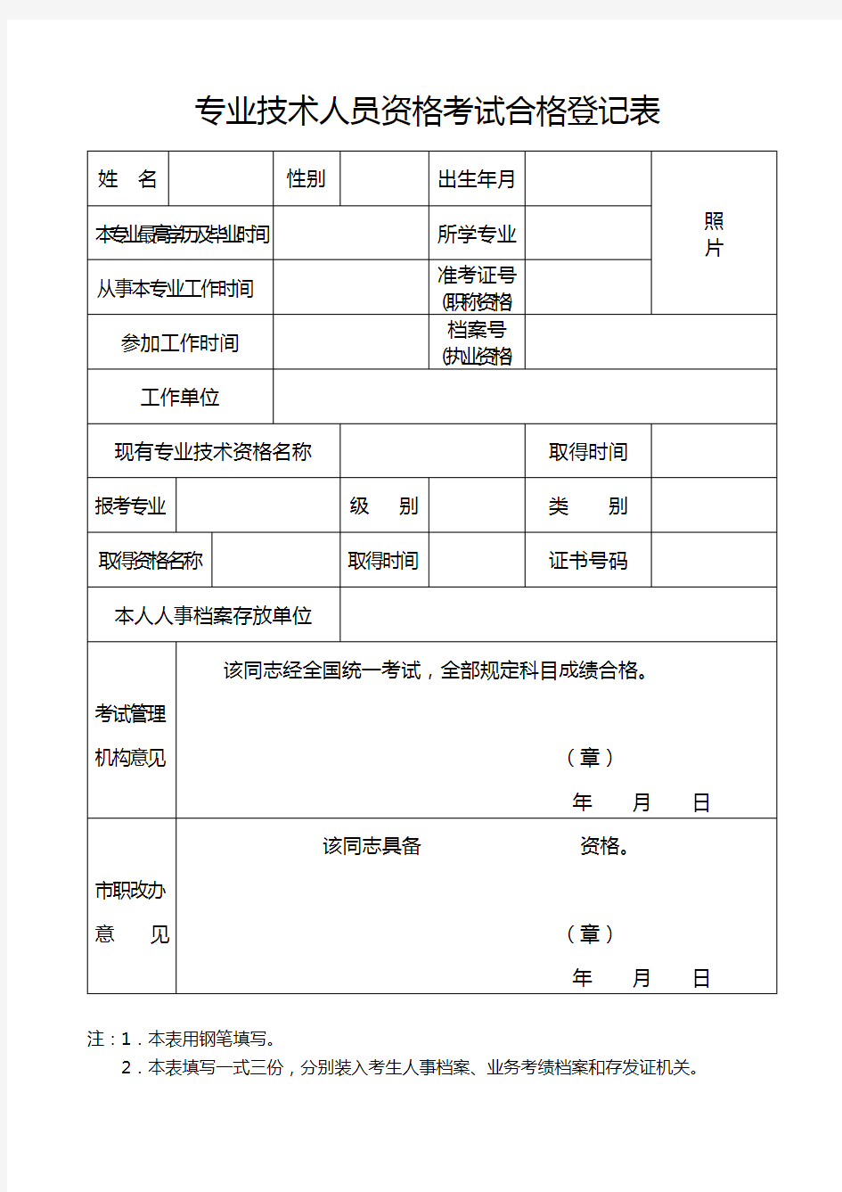 专业技术人员资格考试合格登记表