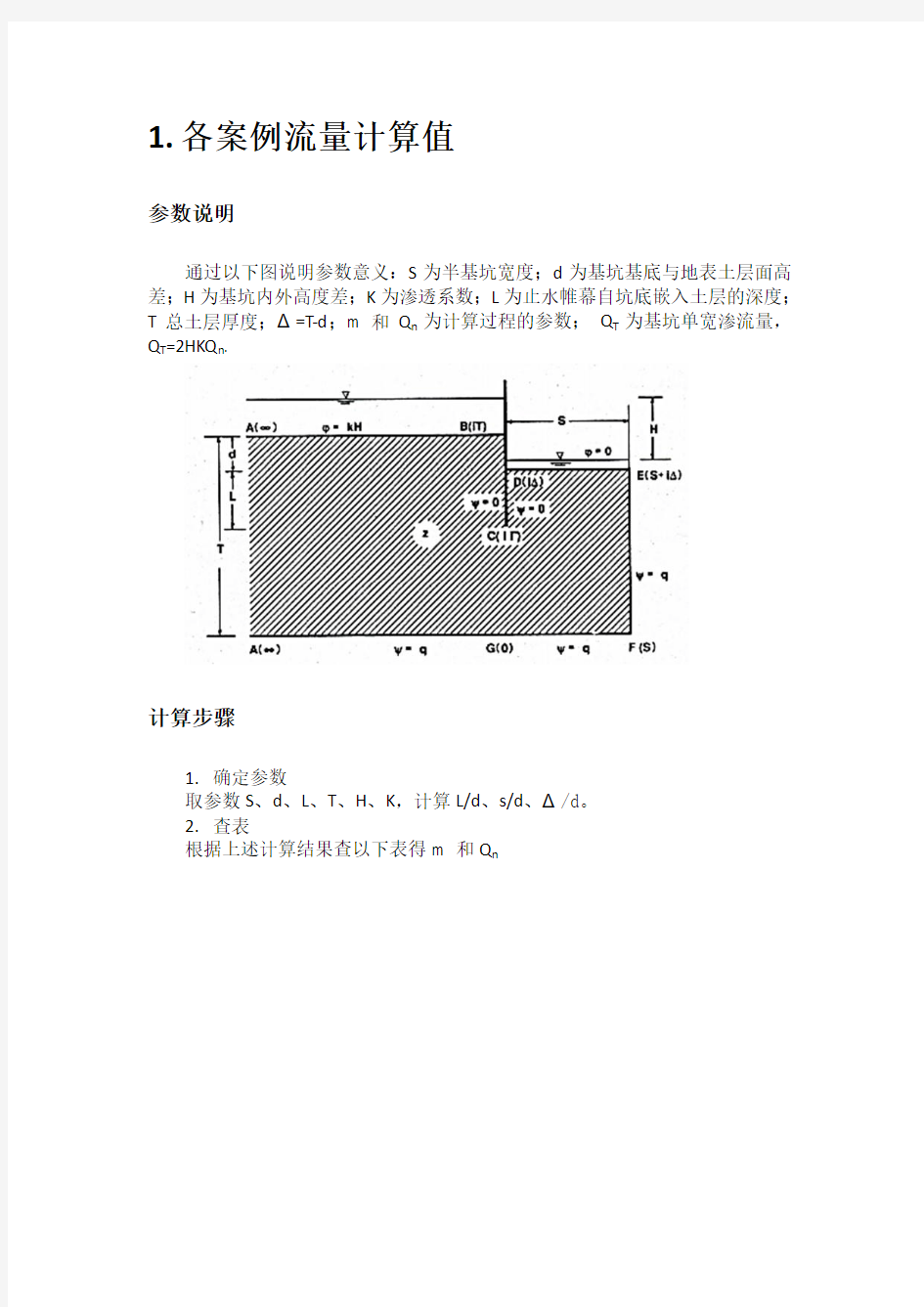 经验公式流量计算表