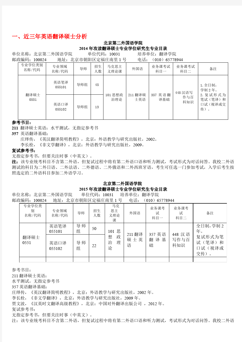 北二外翻译硕士  近三年英语翻译分析  保研大纲、保研真题、保研辅导、复习技巧