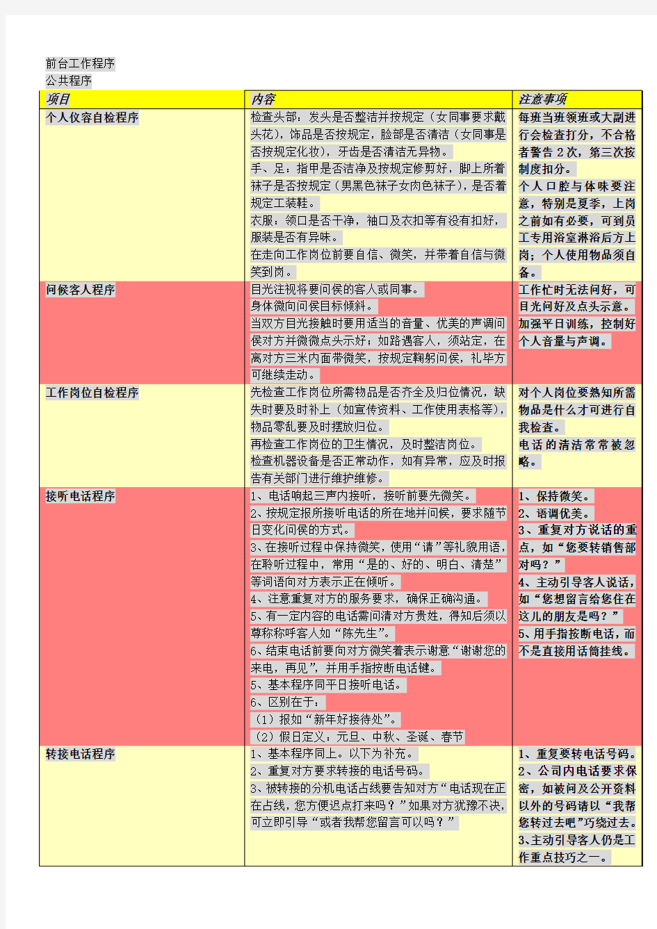 前台工作程序(表格)