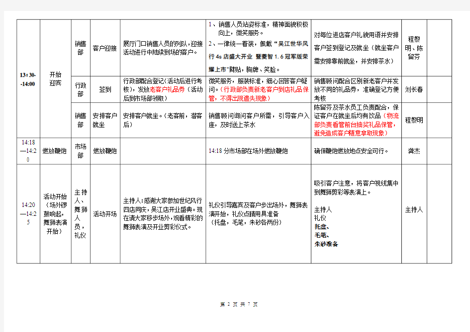 汽车4S店开业活动流程