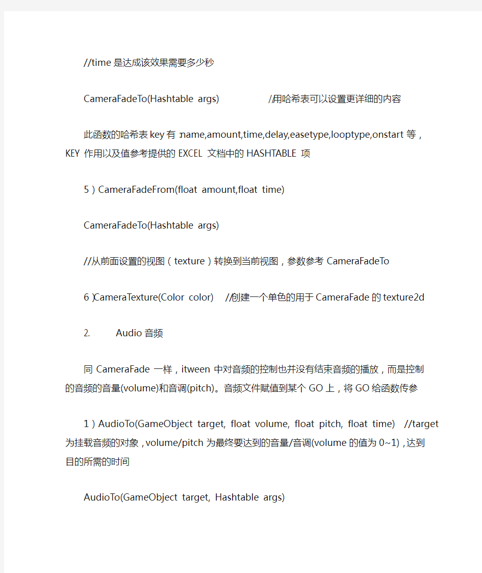 iTween帮助文档参数解析(中文版)