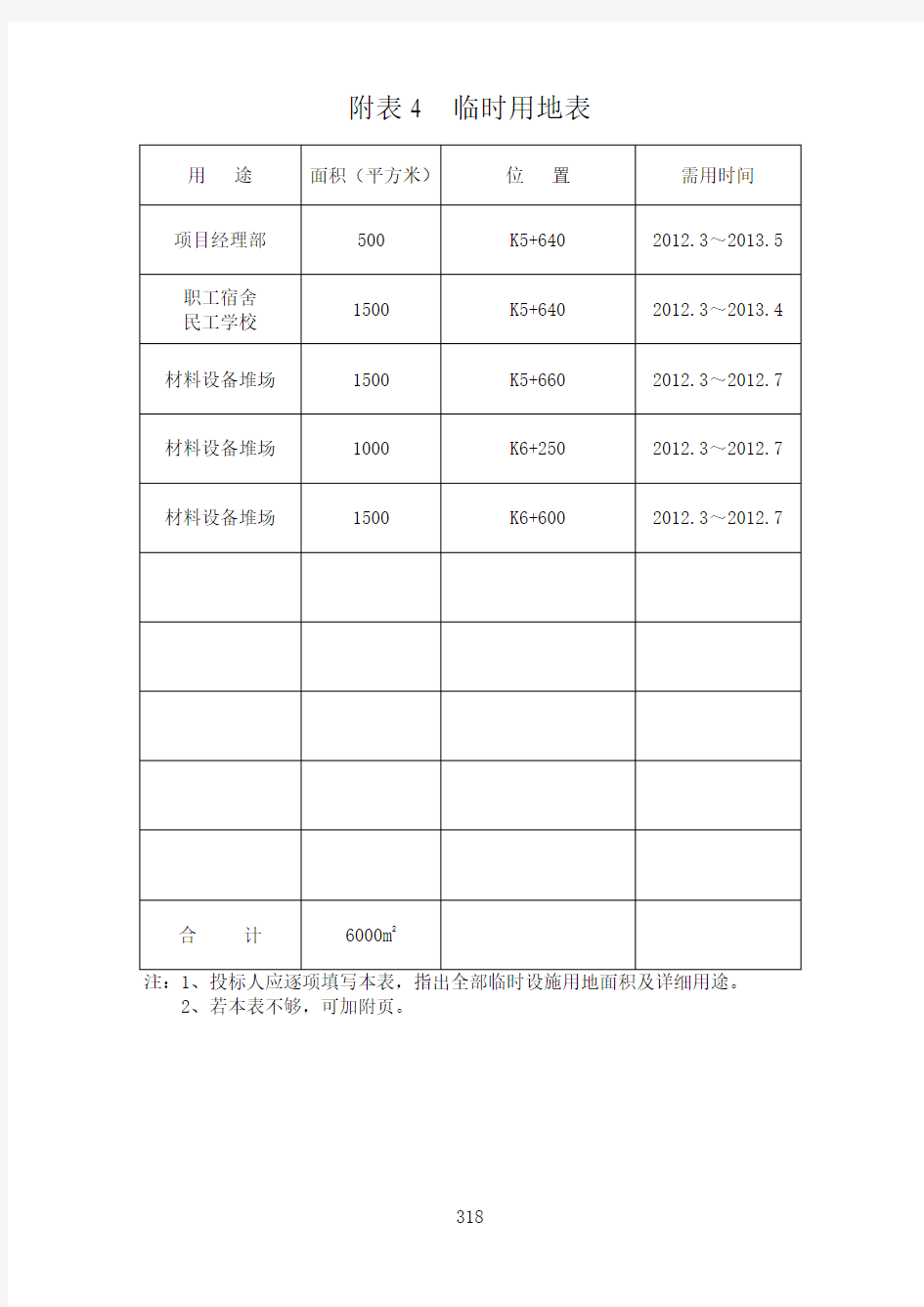 高架桥、钢结构技术标附表、附图